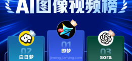 太平洋科技AI图像视频榜(8月)：国产工具霸榜，你的创作神器上榜了吗