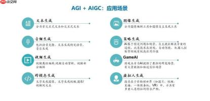 巧文书AI官方网站主页地址 巧文书AIAI文本创作官网链接入口