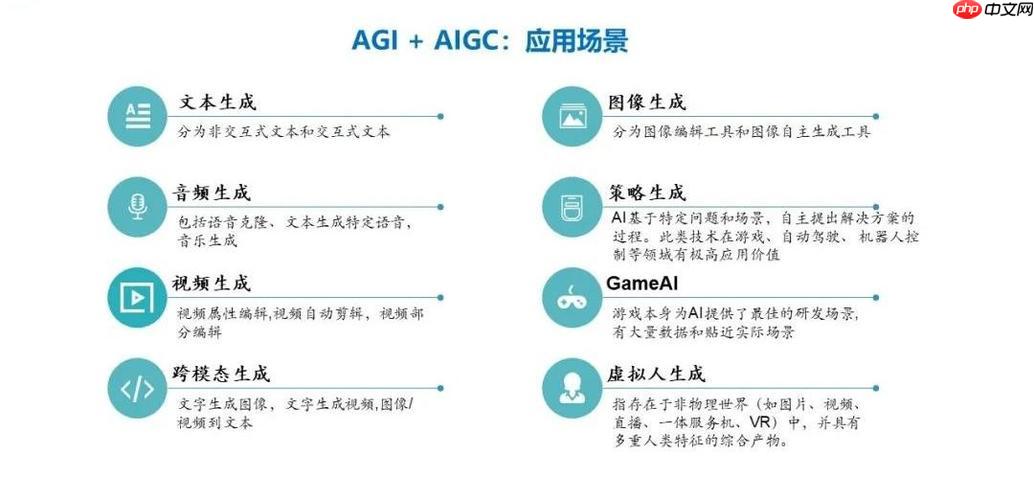巧文书ai官网主页直达入口 巧文书aiai文档生成官网链接直达