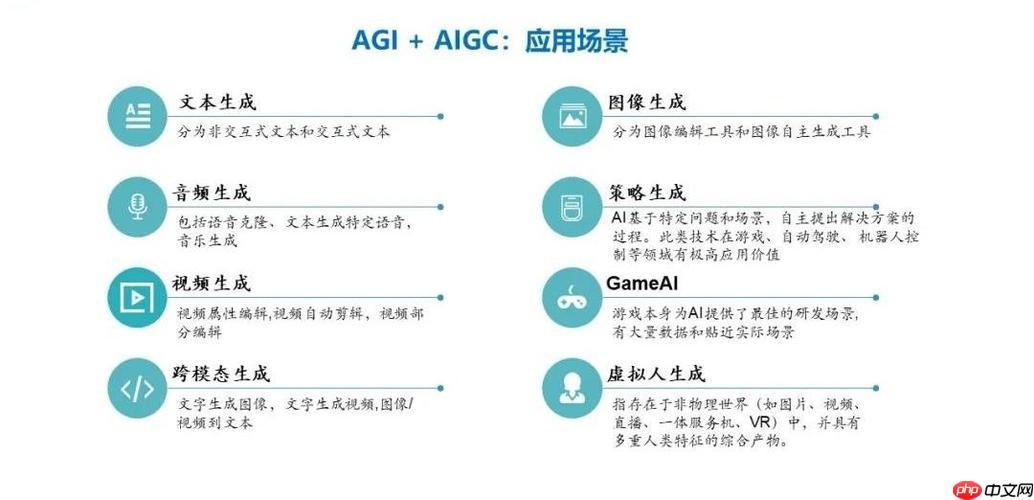 巧文书AI官网主页直达入口 巧文书AIAI文档生成官网链接直达