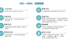 巧文书AI官网主页直达入口 巧文书AIAI文档生成官网链接直达