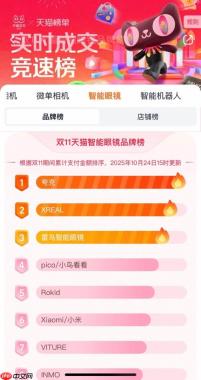 最低到手价3329！夸克AI眼镜上线11小时销售额超过其他品牌近三天累计