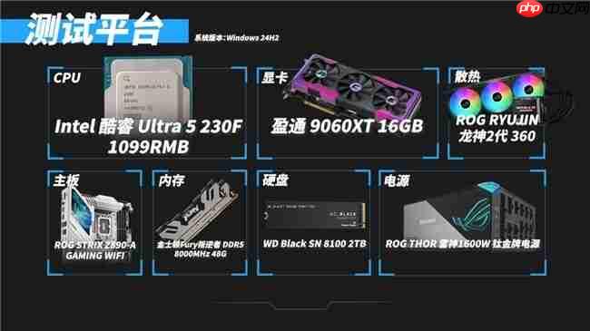 酷睿Ultra5 230F 对比锐龙59500F实测真相:酷睿230F游戏稳、创作快、AI更强