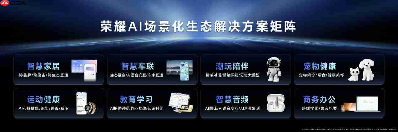 荣耀正式发布HONOR AI Connect平台:以“三重赋能”构建智能硬件新生态 荣耀正式发布HONOR AI Connect平台:以“三重赋能”构建智能硬件新生态