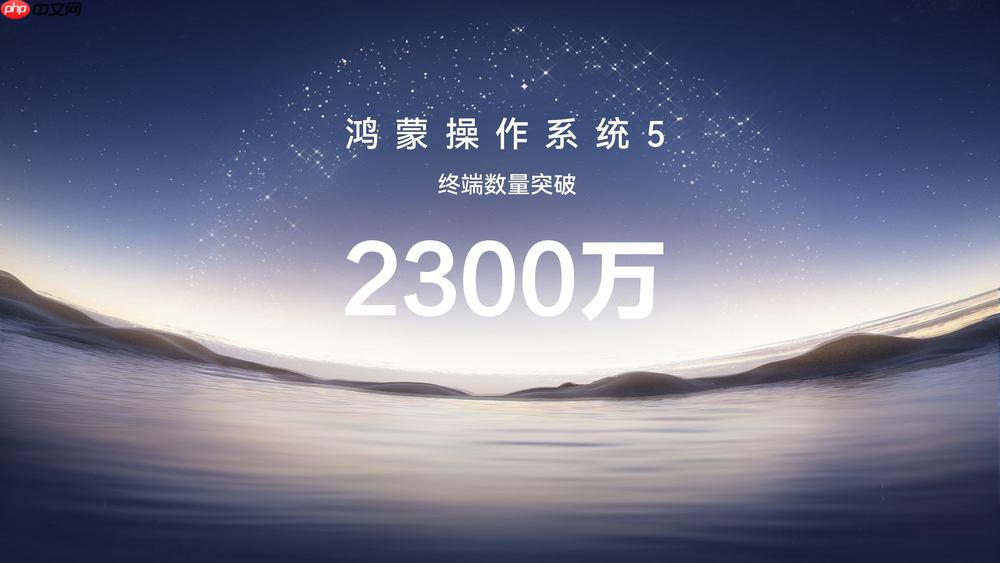 鸿蒙认证类SDK生态加速完善:认证SDK沙龙展现多领域伙伴创新成果