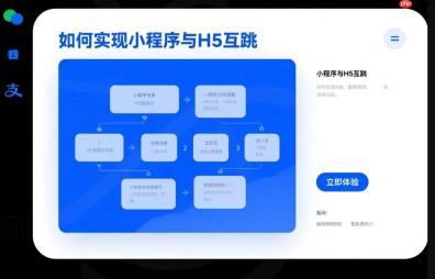小程序与H5互跳:技术实现与避坑指南