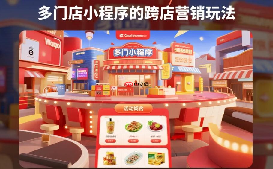 多门店小程序的跨店营销玩法!