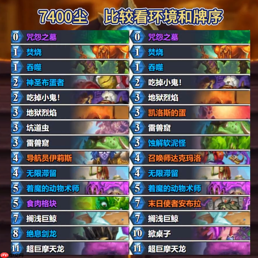 炉石传说标准野兽蛋术卡组怎么搭配-炉石传说标准野兽蛋术代码分享9月