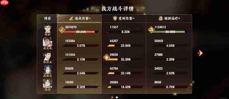 忘川风华录幽墟5姑射净灵攻略方法-忘川风华录幽墟5姑射净灵怎么攻略