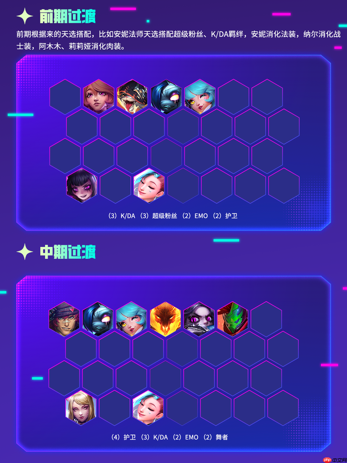 金铲铲之战练习生九五阵容选择推荐-金铲铲之战练习生九五玩法