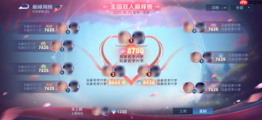 王者荣耀体验服8.5有什么更新-王者荣耀8月5日体验服更新公告