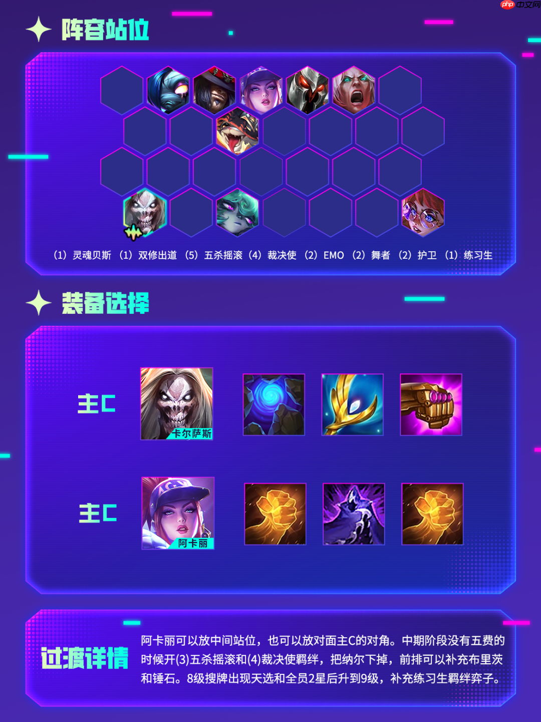 金铲铲之战新版唱跳双C阵容选择推荐-金铲铲之战新版唱跳双C玩法