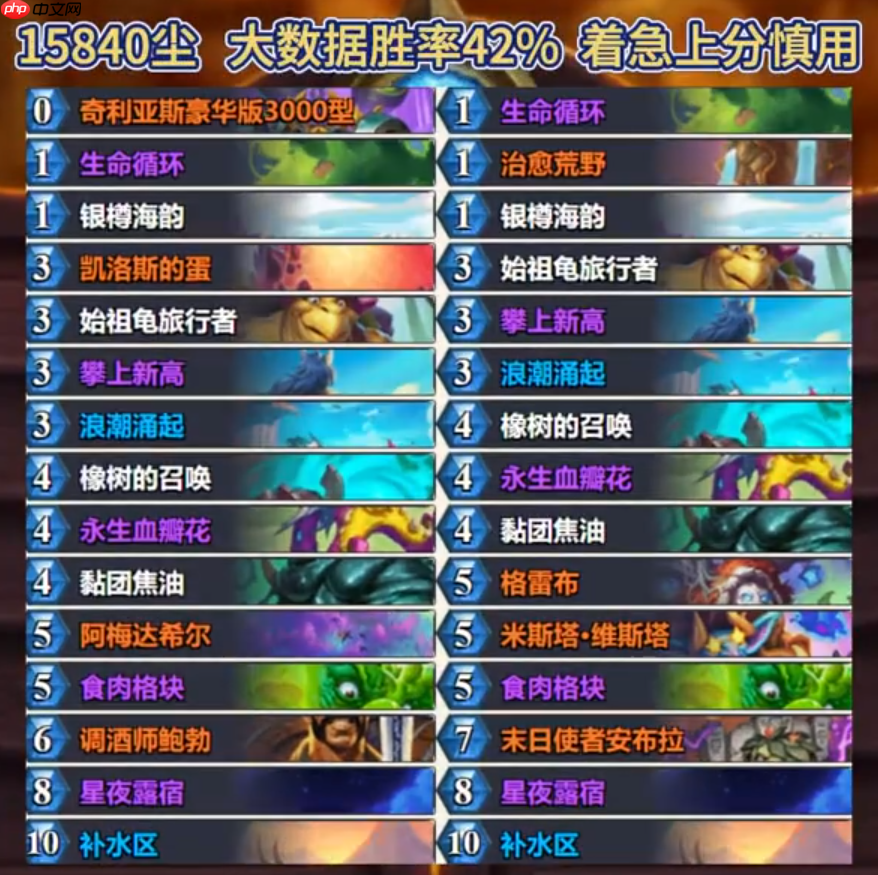 炉石传说标准任务老树德卡组怎么搭配-炉石传说标准任务老树德代码分享10月