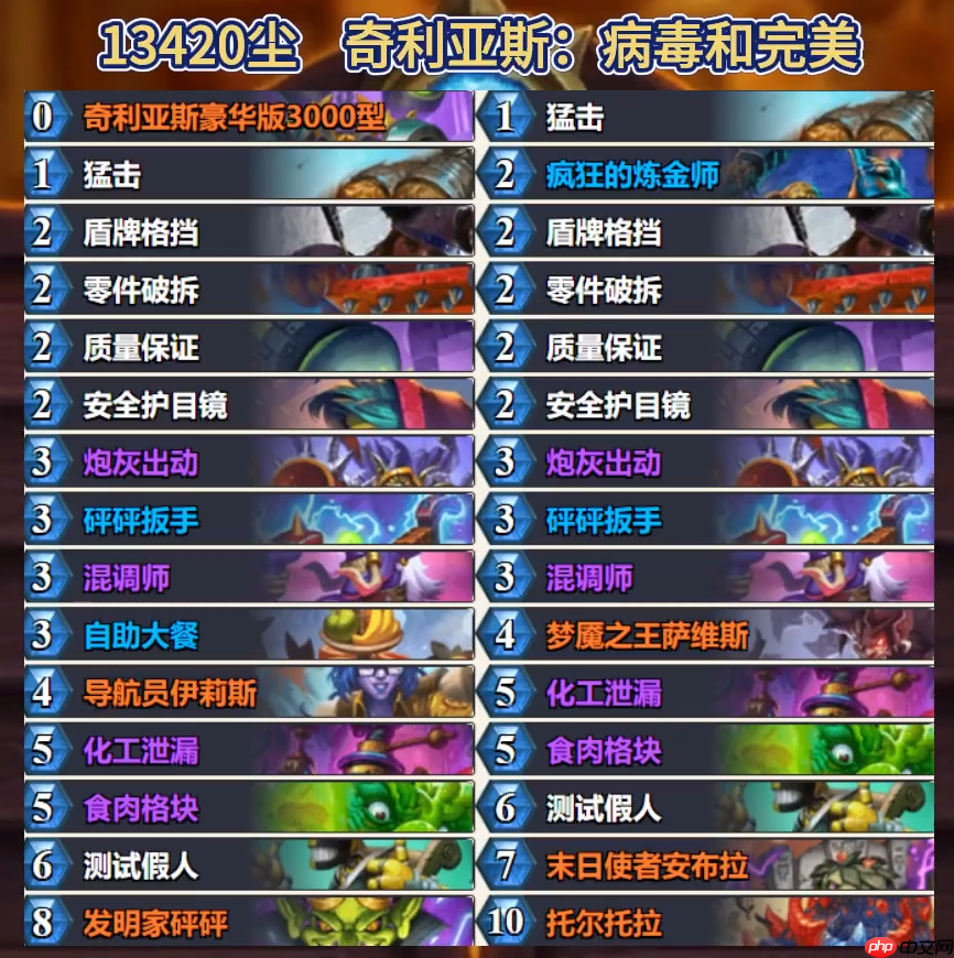 炉石传说标准假人战卡组怎么搭配-炉石传说标准假人战代码分享10月