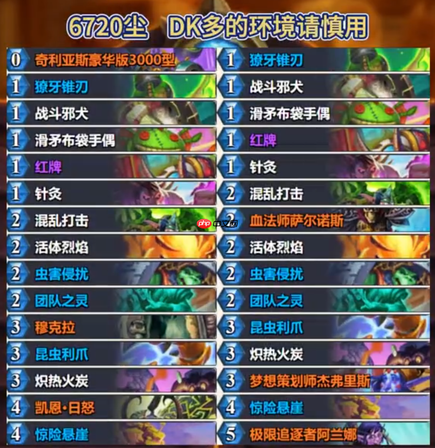 炉石传说标准快攻瞎卡组怎么搭配-炉石传说标准快攻瞎代码分享9月