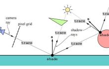 RayLink如何实现批量部署与管理_RayLink企业级应用的部署指南