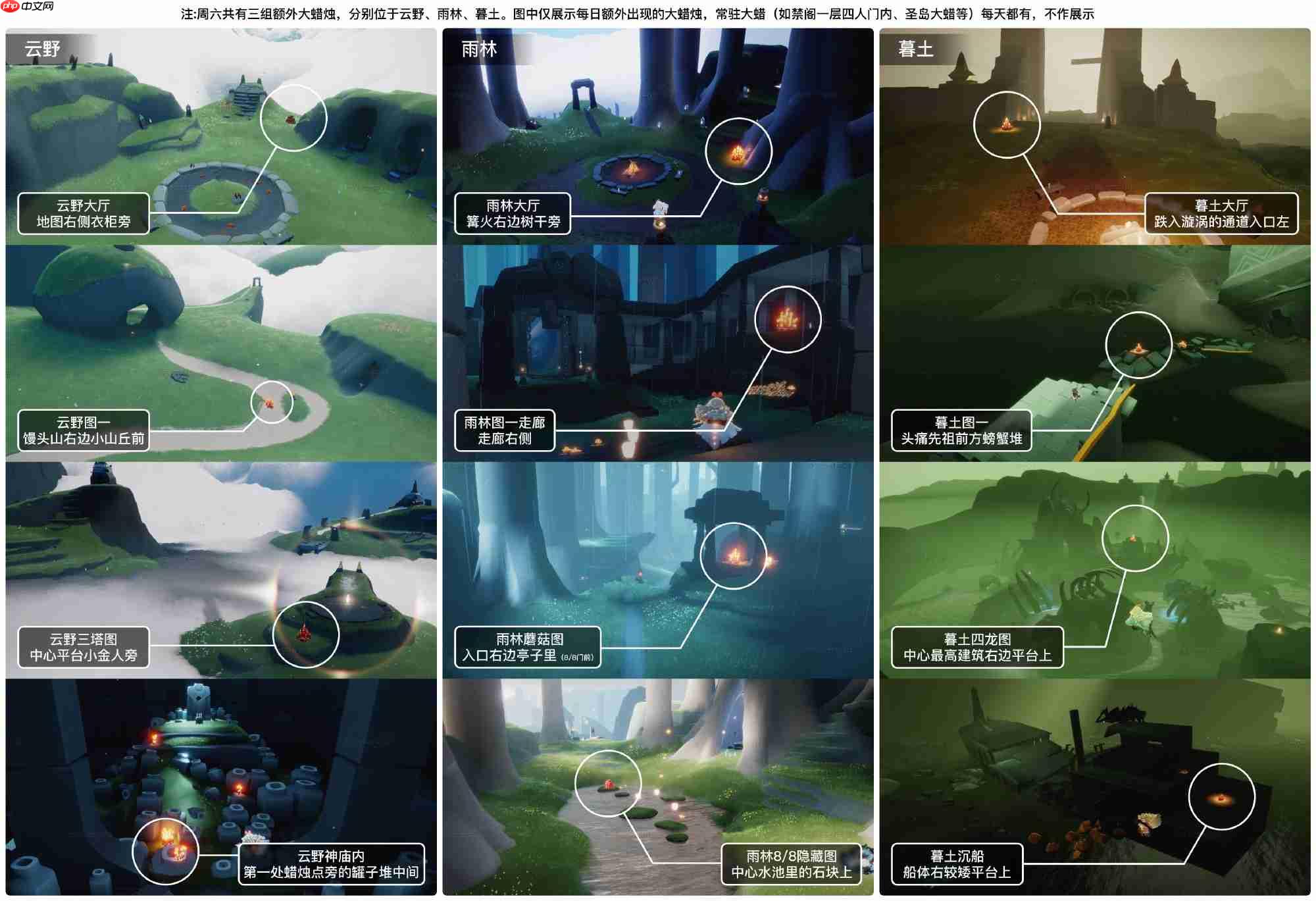 光遇10.10大蜡烛在哪里-光遇10月10日大蜡烛位置攻略