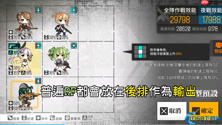 少女前线G28人形培养指南:四星战神实战解析