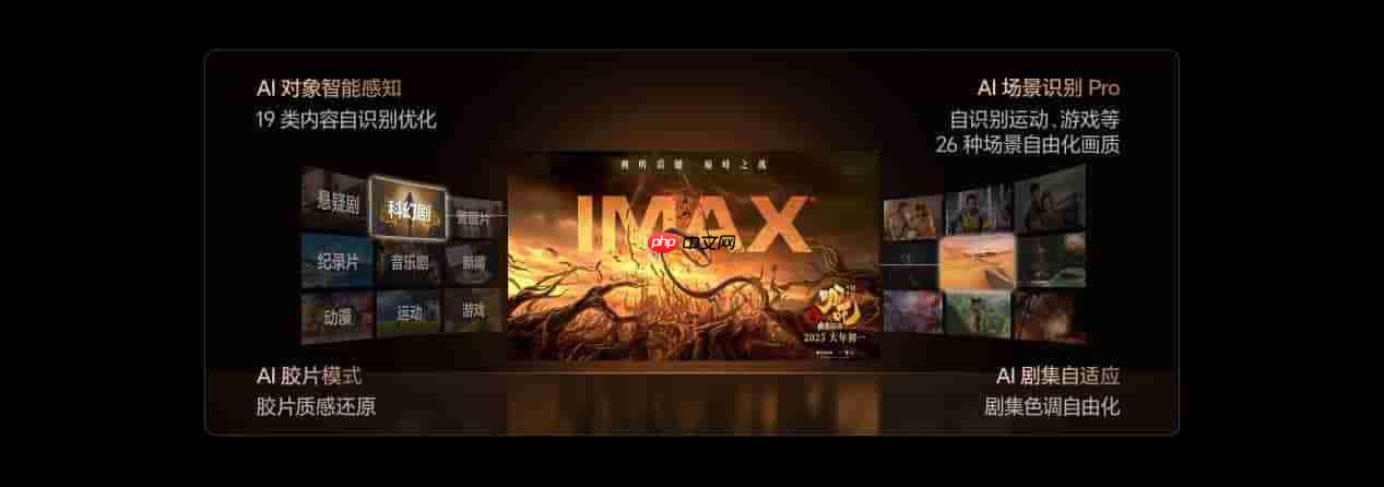 100寸电视“内卷”之下，海信电视做对了什么？