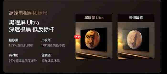 双·11买电视千万别“将就”,认准6大高定科技让观影体验再升级