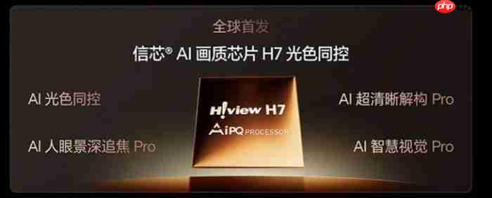 双·11买电视千万别“将就”,认准6大高定科技让观影体验再升级