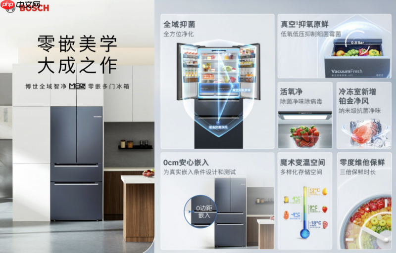 博世家电冰箱双十一精选推荐:精准匹配,一步到位