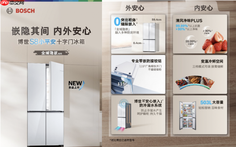 博世家电冰箱双十一精选推荐:精准匹配,一步到位