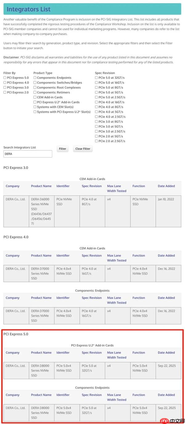 DERAD8000系列顺利通过PCISIG认证，开启高性能计算新篇章