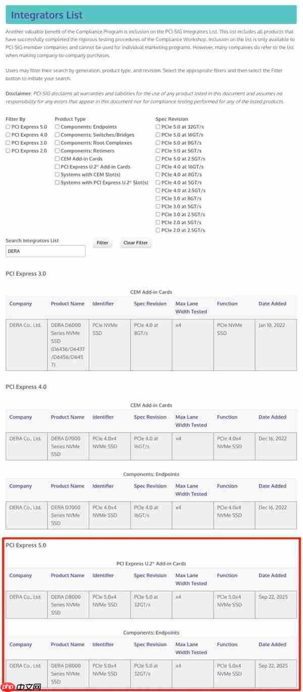 DERAD8000系列顺利通过PCISIG认证,开启高性能计算新篇章