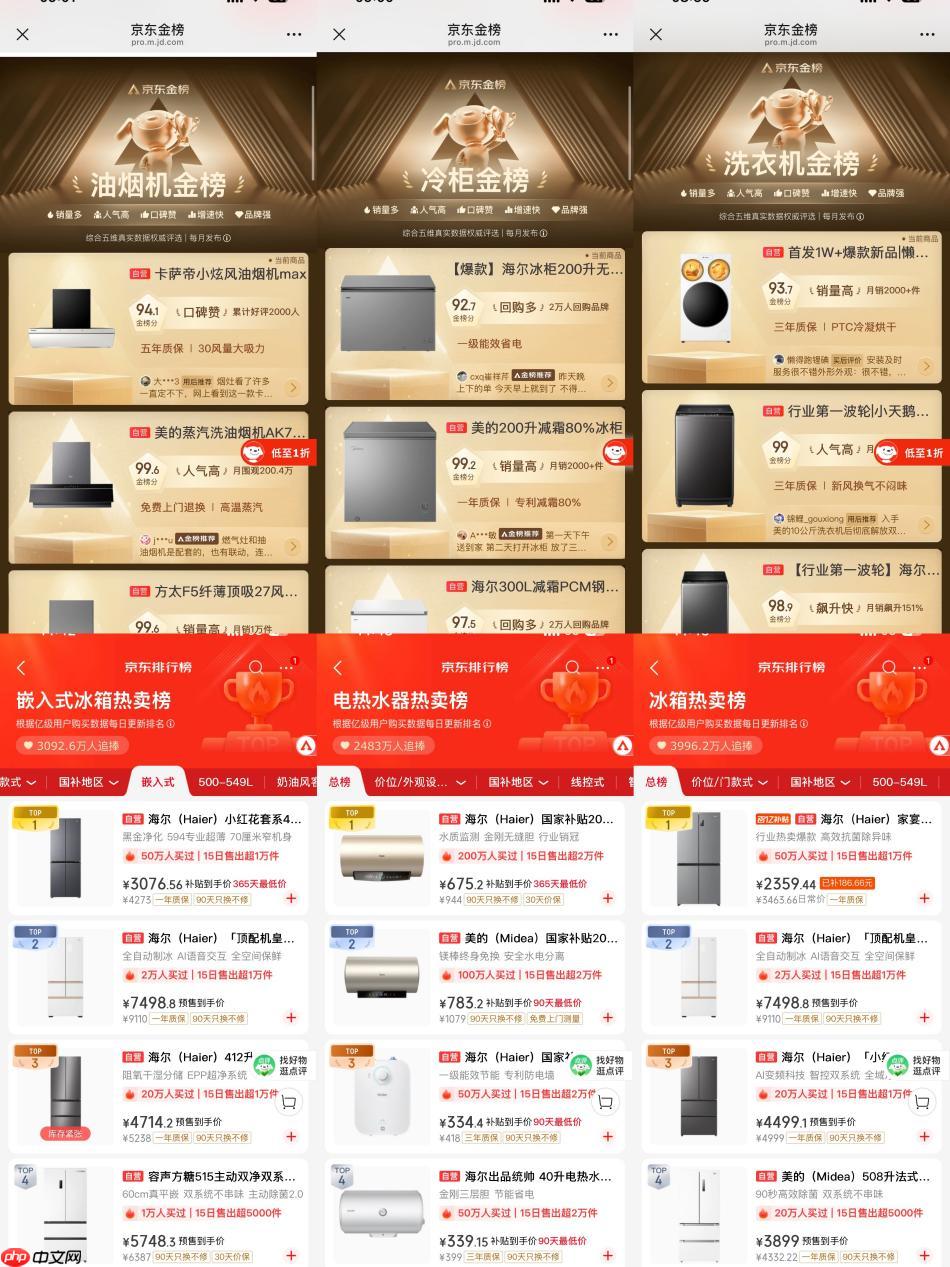 双·11家电还没选好？跟着京东榜单买，闭眼入不踩雷