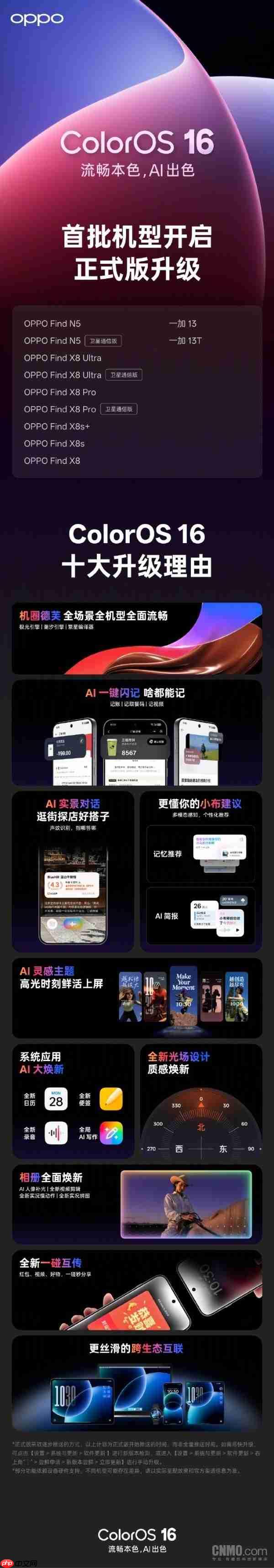 OPPO ColorOS16首批正式版尝鲜开启!包含11款机型