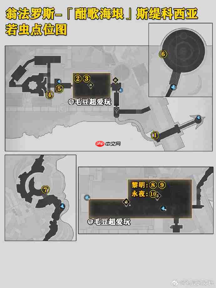 崩坏星穹铁道酣歌海垠斯缇科西亚若虫收集攻略-酣歌海垠斯缇科西亚若虫收集攻略