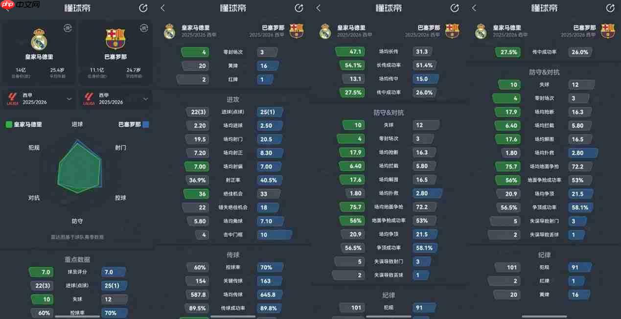 鸿蒙版懂球帝PK功能上线!观赛服务卡片等更多功能等你解锁!