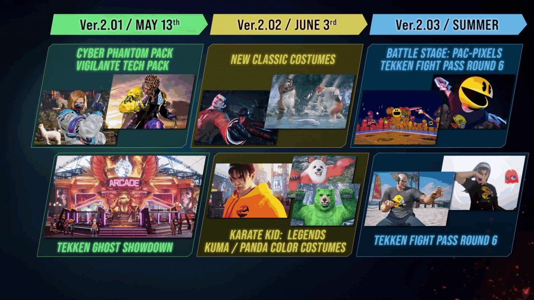 《铁拳8》攻略——夏季更新预告片发布 新角色Fahkumram参战