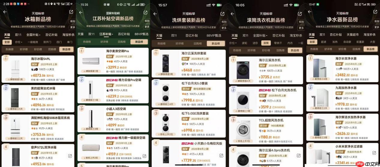 海尔智家双·11新品火了!登上天猫7大类新品榜单