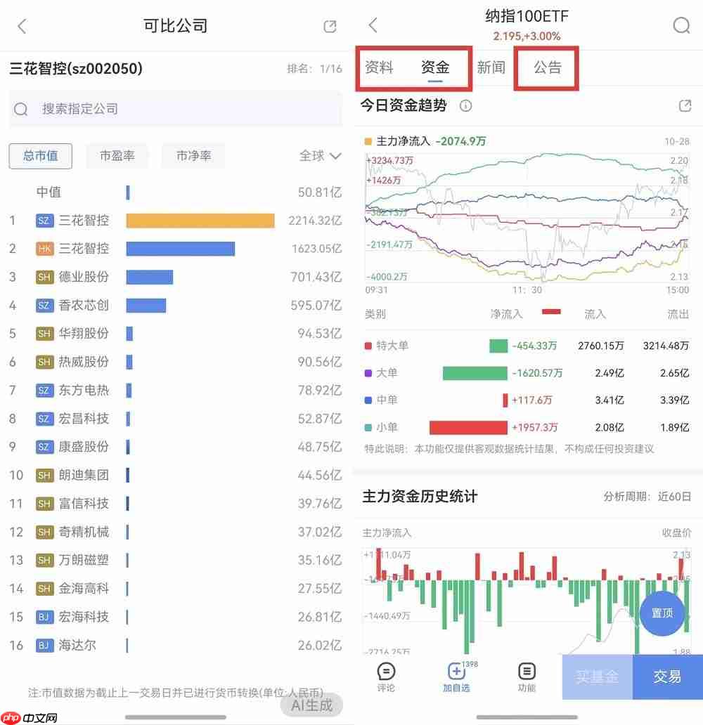 10大鸿蒙独家功能+10项功能更新,鸿蒙版新浪财经APP打造更智能便捷理财体验