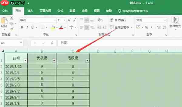Excel2019怎么用数据透视表功能？Excel2019使用数据透视表功能的方法