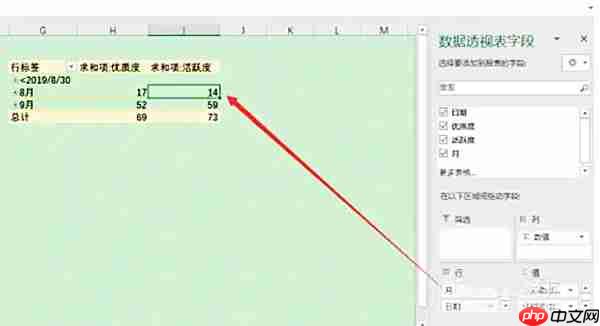 Excel2019怎么用数据透视表功能？Excel2019使用数据透视表功能的方法