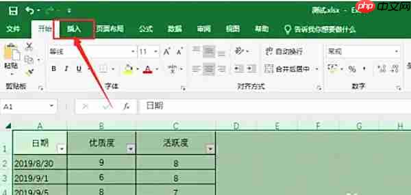 Excel2019怎么用数据透视表功能？Excel2019使用数据透视表功能的方法