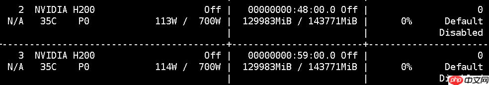DeepSeek 8B 极限测试，200 Tokens每秒，眼球跟不上了