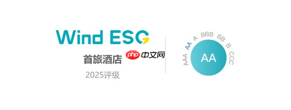 首旅酒店集团ESG评级跃升,获Wind AA评级,综合得分荣列行业首位