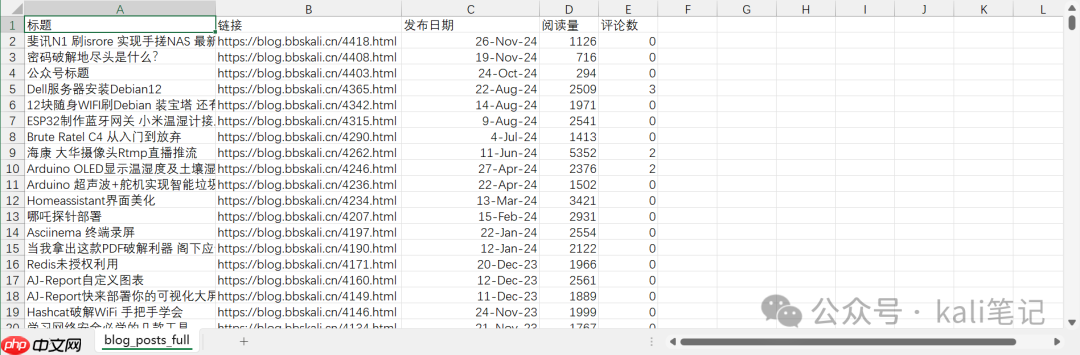 不会写代码 用DeepSeek实现爬虫