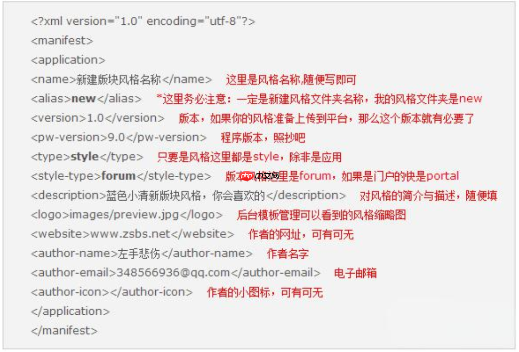 phpwind怎么修改模板？phpwind修改模板的步骤