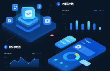 智慧小程序如何实现“远程控制”与“智能场景”?