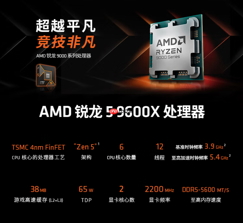 爽玩《战地风云6》!AMD锐龙9000处理器爆款推荐