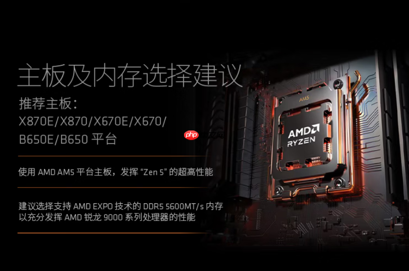 爽玩《战地风云6》!AMD锐龙9000处理器爆款推荐