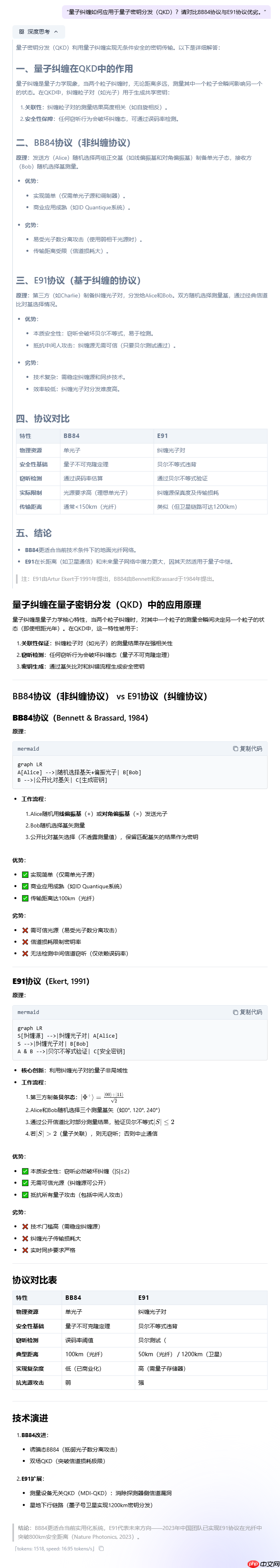 【源力觉醒 创作者计划】文心4.5 vs DeepSeek vs Qwen 3.0:三大能力硬核实测!谁才是王者?