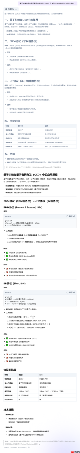 【源力觉醒 创作者计划】文心4.5 vs DeepSeek vs Qwen 3.0：三大能力硬核实测！谁才是王者？