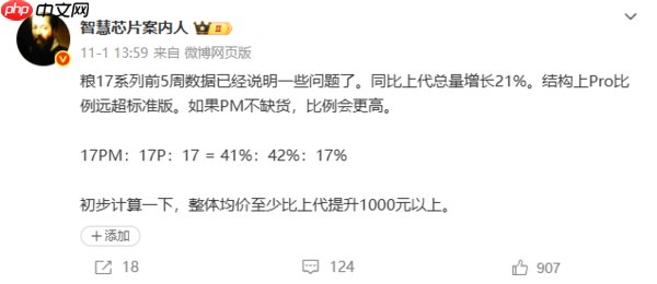 小米许斐海外调研:17 Pro系列新机在德国大受欢迎