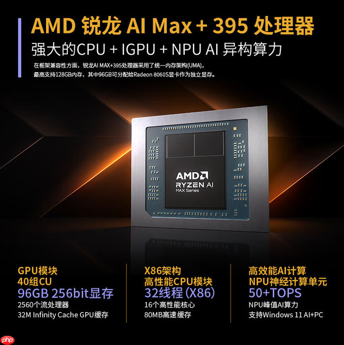 定价17999元!abeeAI Station 395 Max迷你液冷AI工作站今天开售!